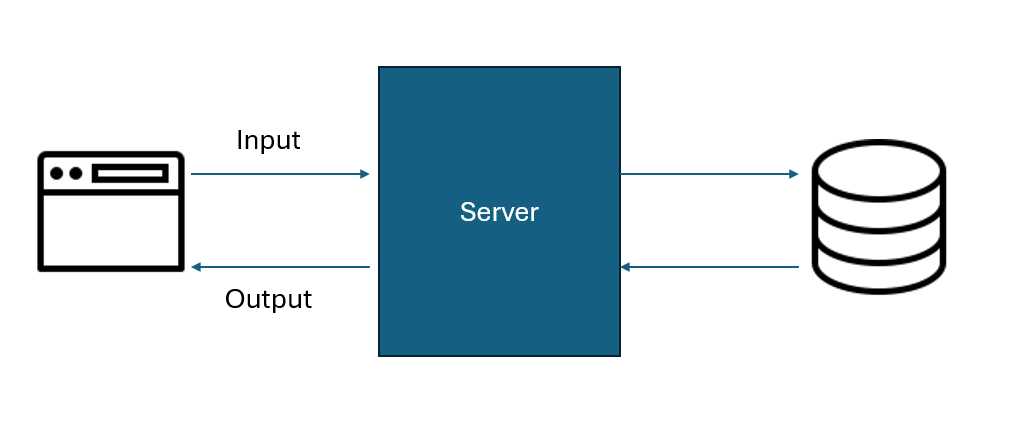 10_web_architektur.png