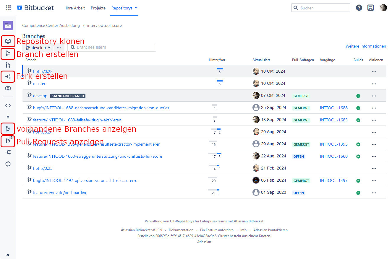 Bitbucket Mainview