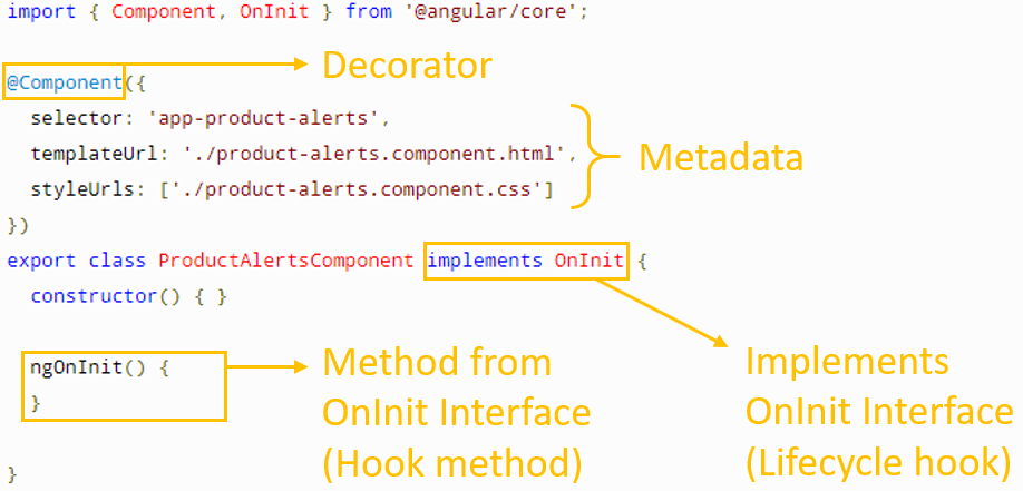 Components