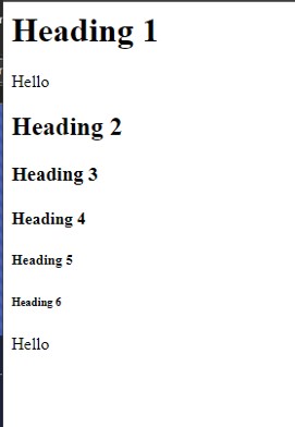 headings